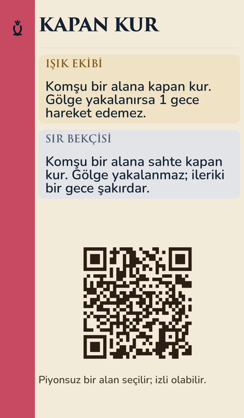 El kartı yüzü: Kapan Kur