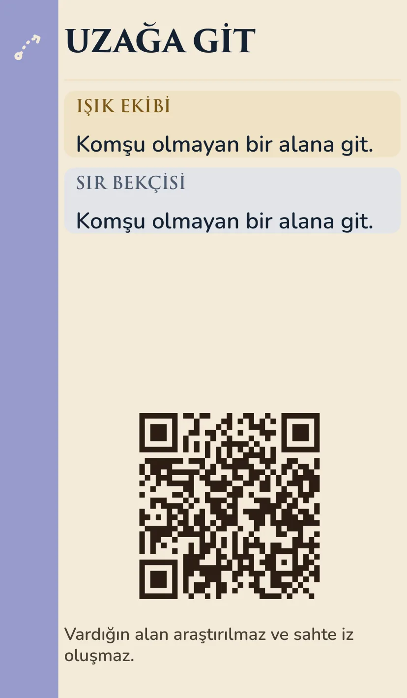 El kartı yüzü: Uzağa Git